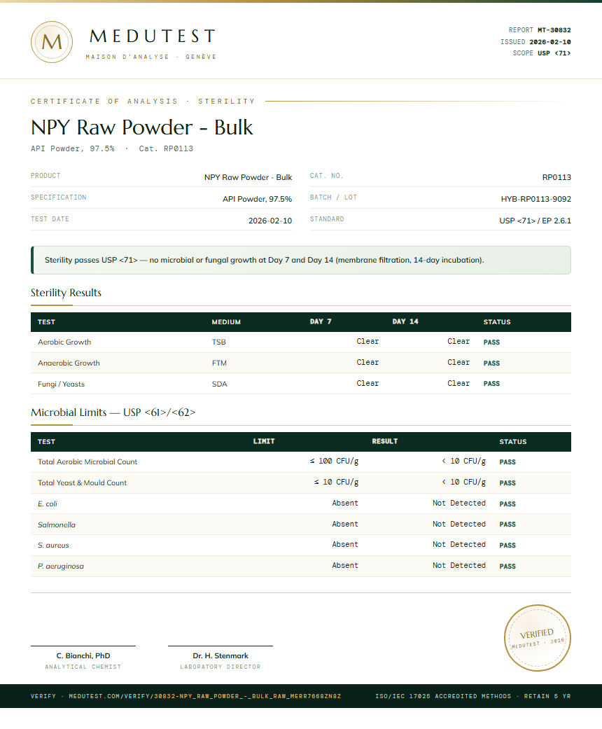 NPY Raw Powder - Bulk Sterility report by Medutest