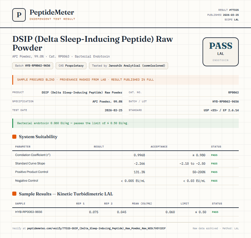 DSIP (Delta Sleep-Inducing Peptide) Raw Powder Endotoxin report by PeptideMeter