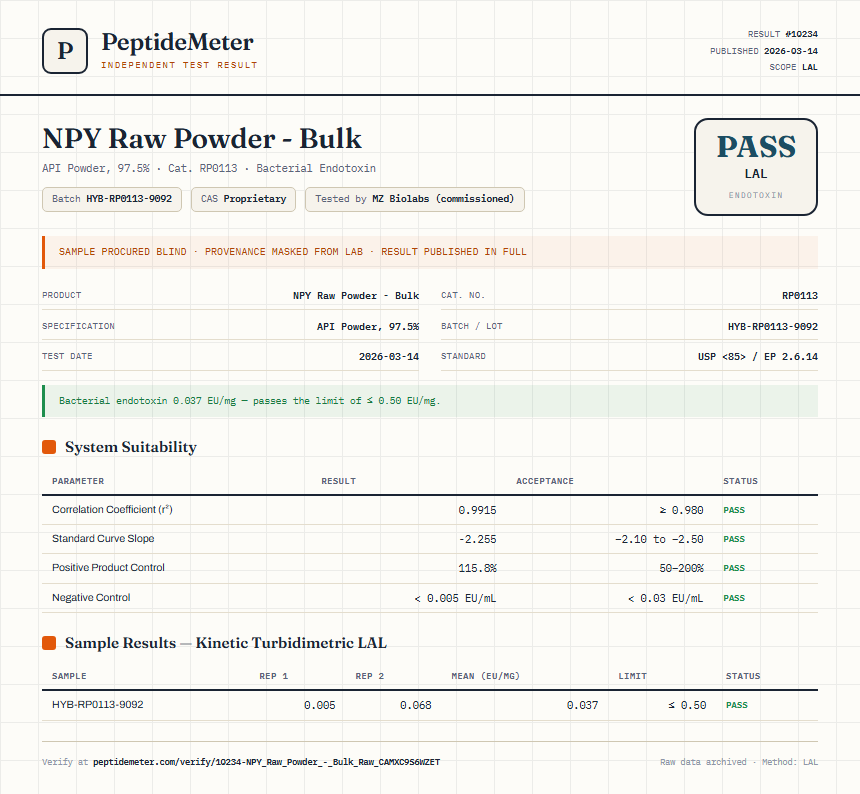 NPY Raw Powder - Bulk Endotoxin report by PeptideMeter