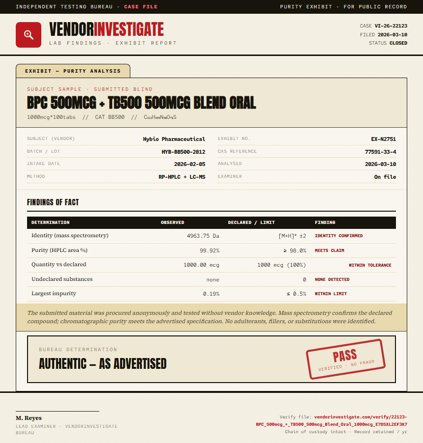 BPC 500mcg + TB500 500mcg Blend Oral Purity (HPLC) report by VendorInvestigate