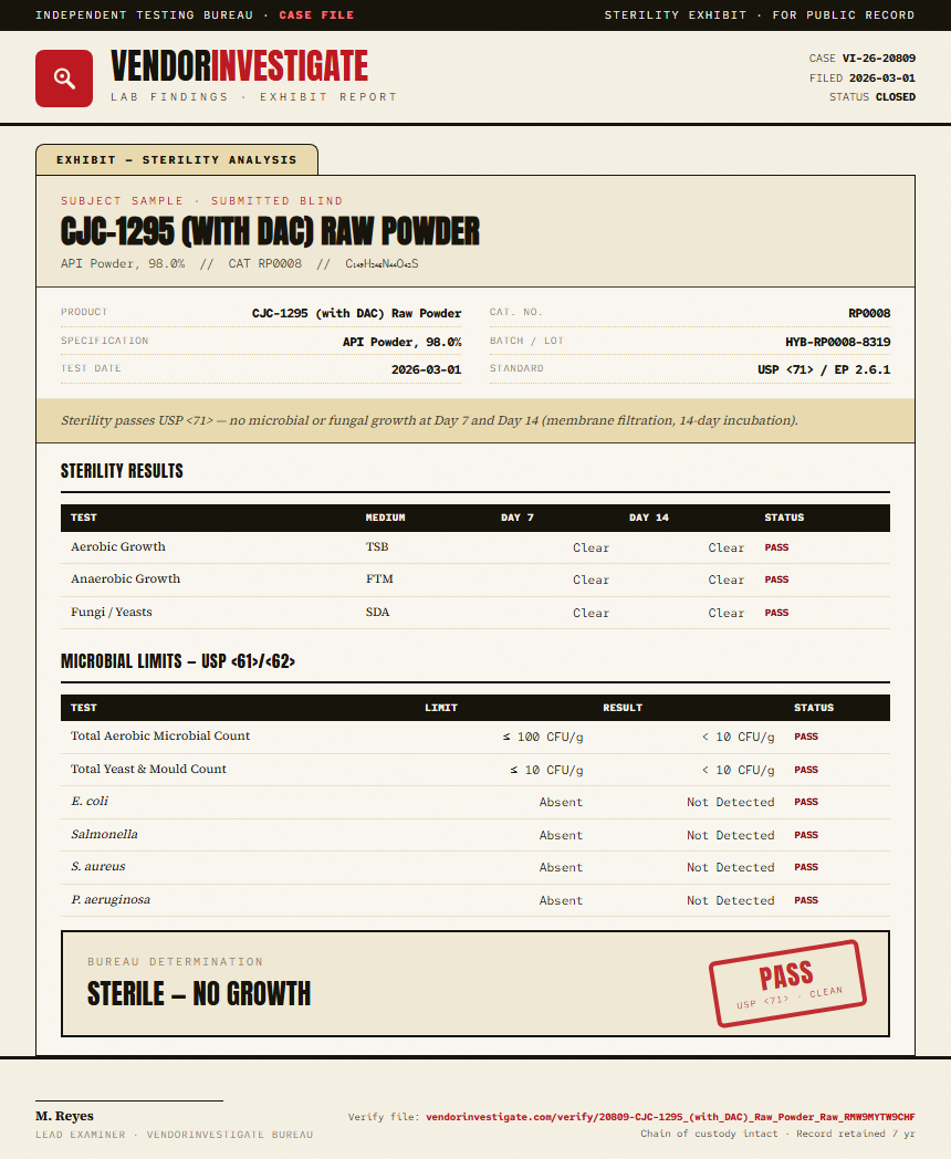 CJC-1295 (with DAC) Raw Powder Sterility report by VendorInvestigate
