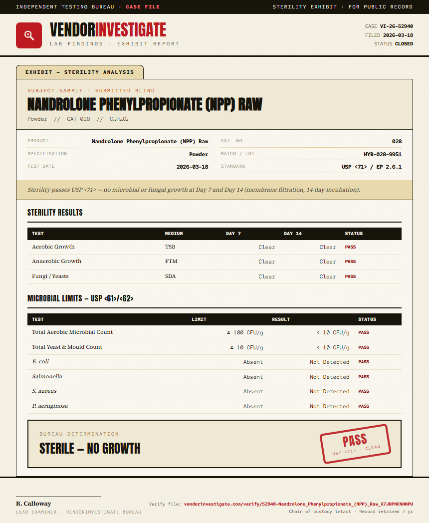 Nandrolone Phenylpropionate (NPP) Raw Sterility report by VendorInvestigate